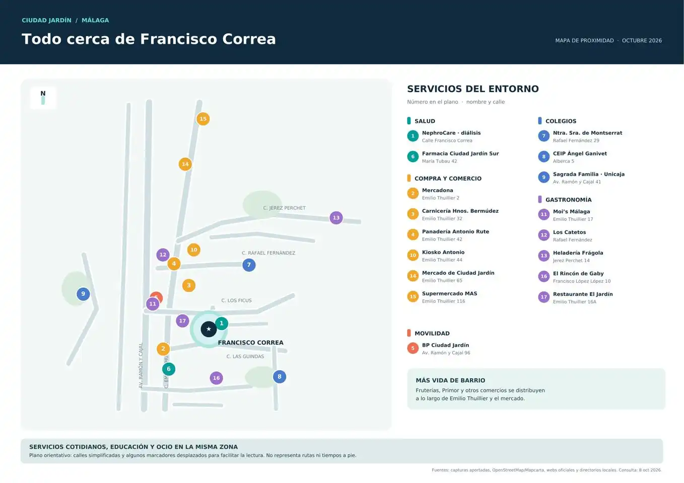 Piso con ascensor en venta en Calle Francisco Correa
