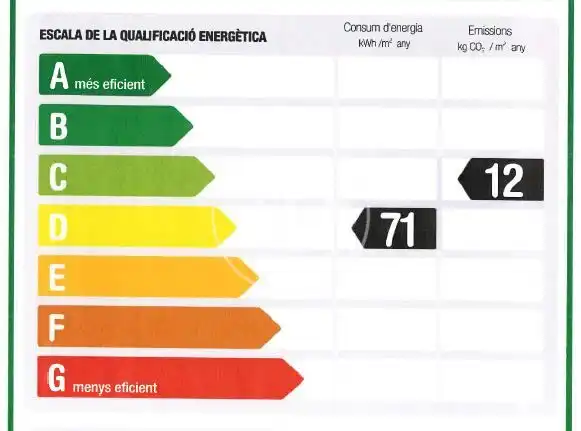 Garten von Wohnung zum Verkauf in Barcelona mit Klimaanlage, Heizung und Balkon