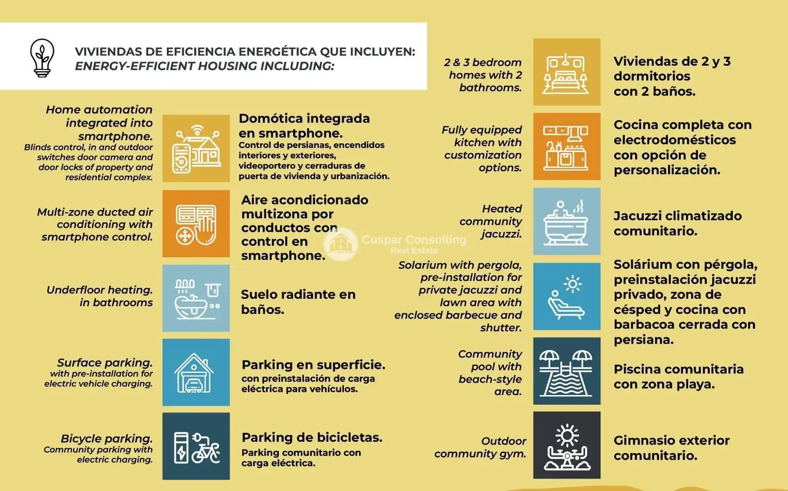 Vista exterior de Apartament en venda en Pilar de la Horadada ciudad
