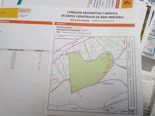 Residential land for sale in Paraje Marivella 194