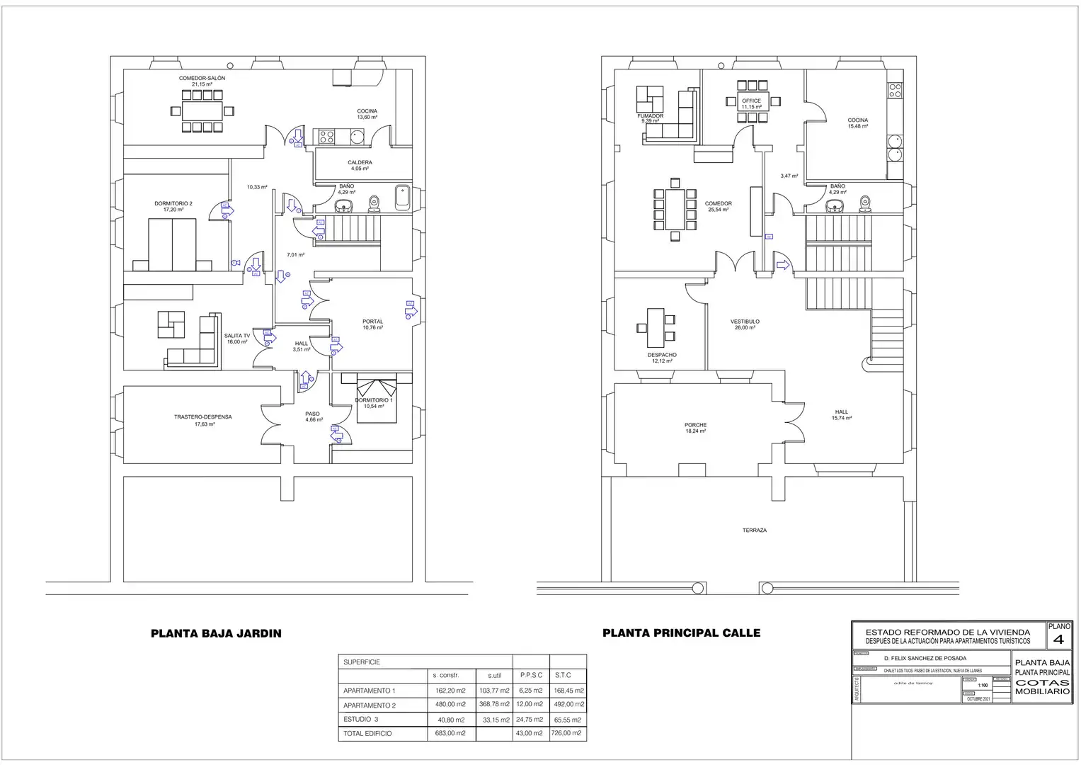 Casa o chalet en venta en Llanes con Calefacción, Jardín privado y Terraza