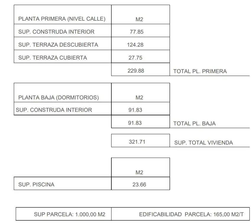 Parking of Houses for sale in Jávea / Xàbia  with Air Conditioner, Heating and Terrace