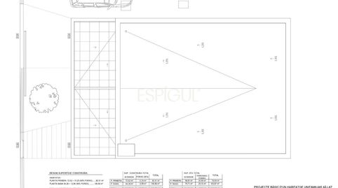 Photo 4 of Houses for sale in Torreilles, Torre Vella - Torre Gran - Les Dunes, L'Estartit