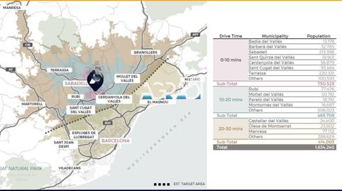 Photo 5 of Industrial buildings to rent in Canònic Borrell, 1, Campoamor, Barcelona