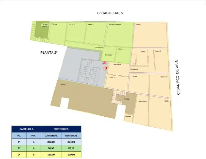 Edificio en venta en Calle Castelar, Centro