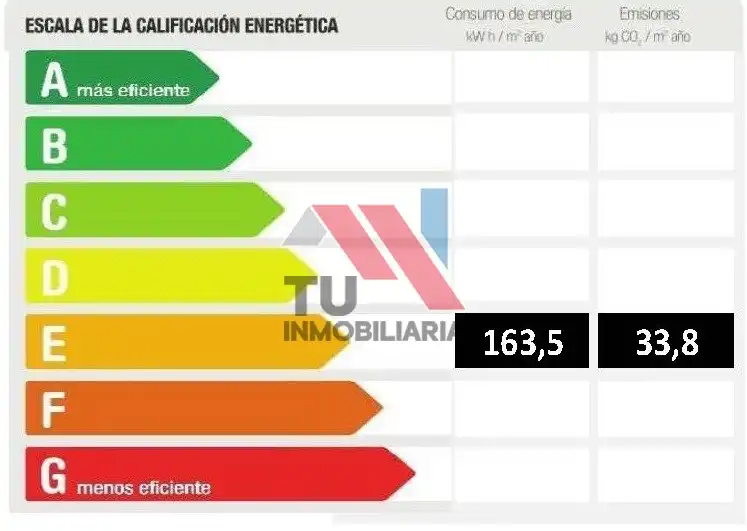 Piso en venta en El Carpio de Tajo con Calefacción, Parquet y Balcón