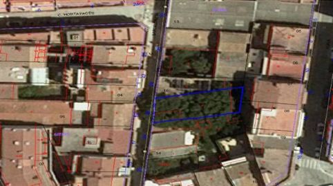 Solar  en la localidad de Figueres