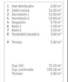 Foto 5 de Pis en venda a Amorebieta-Etxano, Bizkaia