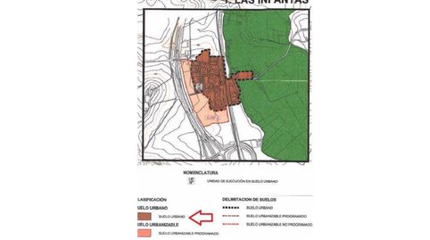 Foto 3 de Residencial en venda a Infanta Carlota, Puente Tablas - Puente Nuevo - Cerro Molina, Jaén Capital