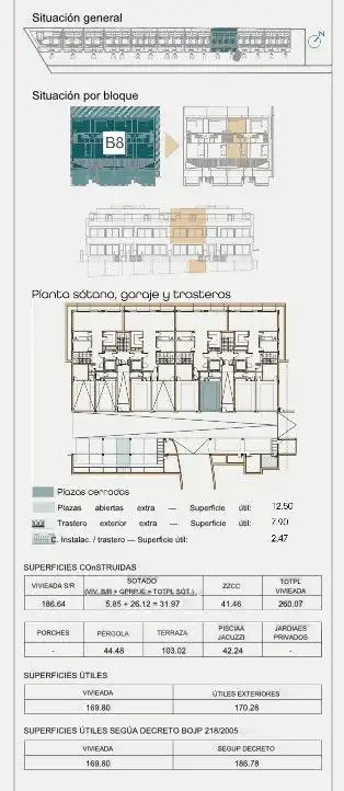 Apartament amb piscina en venda a Las Chapas - El Rosario, imagen 11