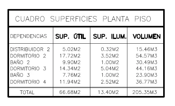 Terrenys i solars en venda a Santanyi, imagen 12