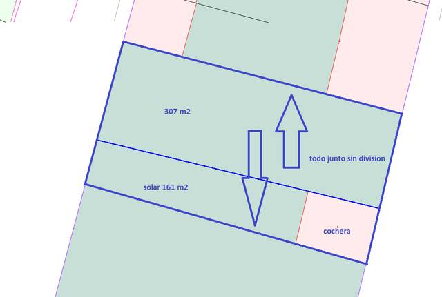 Terreno residencial en Venta en Los Blázquez