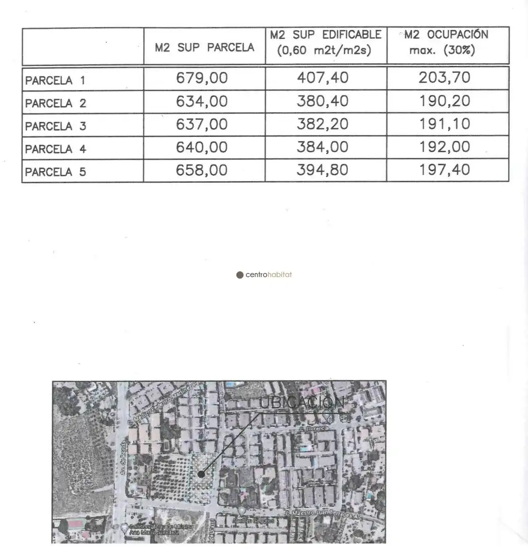 Terreny residencial en venda a Campo Alto - Club de Campo, imagen 7