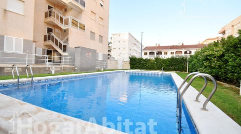Playa de Miramar! Bajo amplio en residencial con piscina, terraza y jardín, todo amueblado