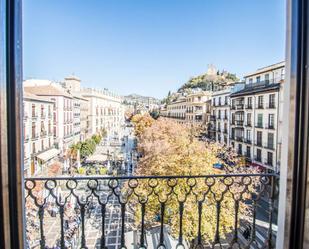 Study to share in  Granada Capital