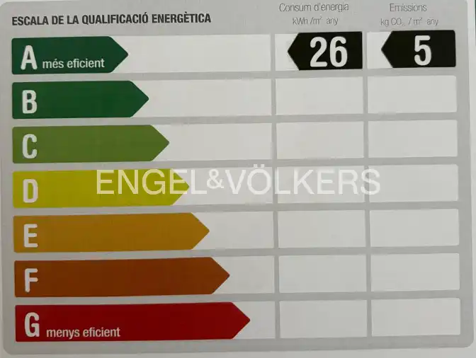 Vista exterior de Piso de alquiler en Barcelona con Aire acondicionado, Calefacción y Parquet