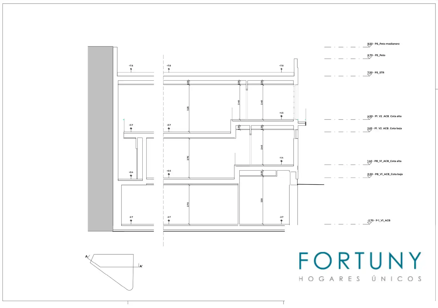 Residencial en venta en Málaga