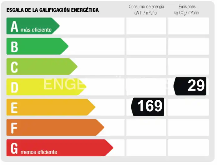 Vista exterior de Estudi de lloguer en Madrid amb Aire condicionat, Calefacció i Piscina