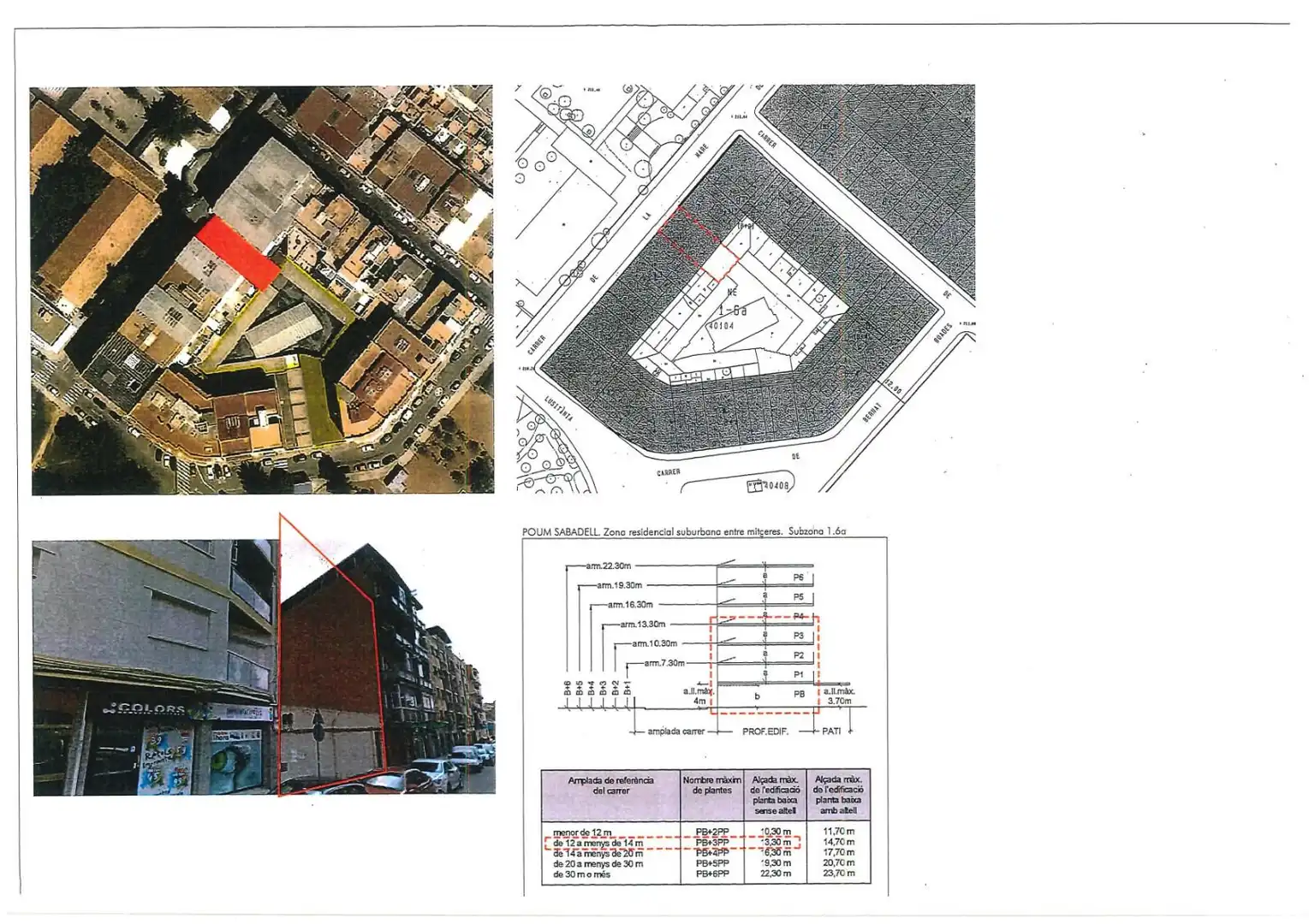 Exterior view of Land for sale in Sabadell