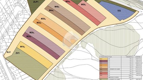 Foto 4 von Residential zum Verkauf in Cambre , A Coruña