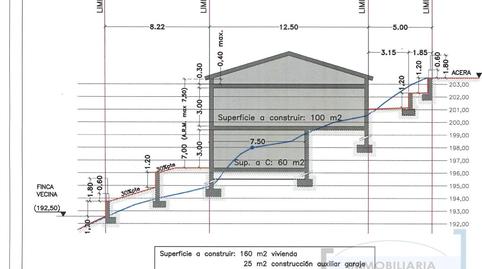 Photo 2 of Residential for sale in N/a, Castelltort - Los Rosales, Barcelona