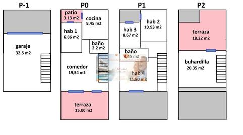 Foto 5 de Casa adosada en venta en Rigoberta Menchu, L'Alcora, Castellón