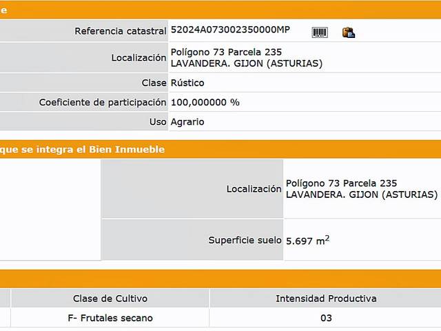 Terreno en Venta en Camín de los Quintos, 500 en Lavandera