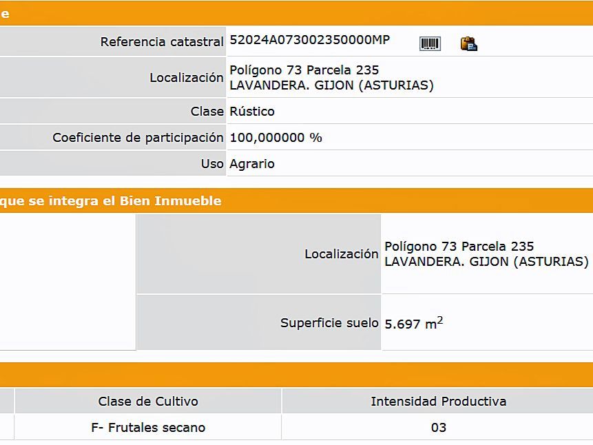 Land for sale in Camín de los Quintos, 500, Lavandera