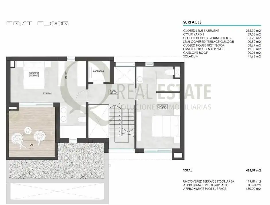 Casa o chalet en venta en Benidorm con Aire acondicionado, Calefacción y Jardín privado