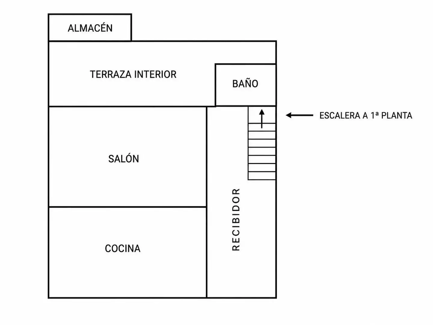 Casa o xalet en venda en Aller amb Calefacció, Jardí privat i Terrassa