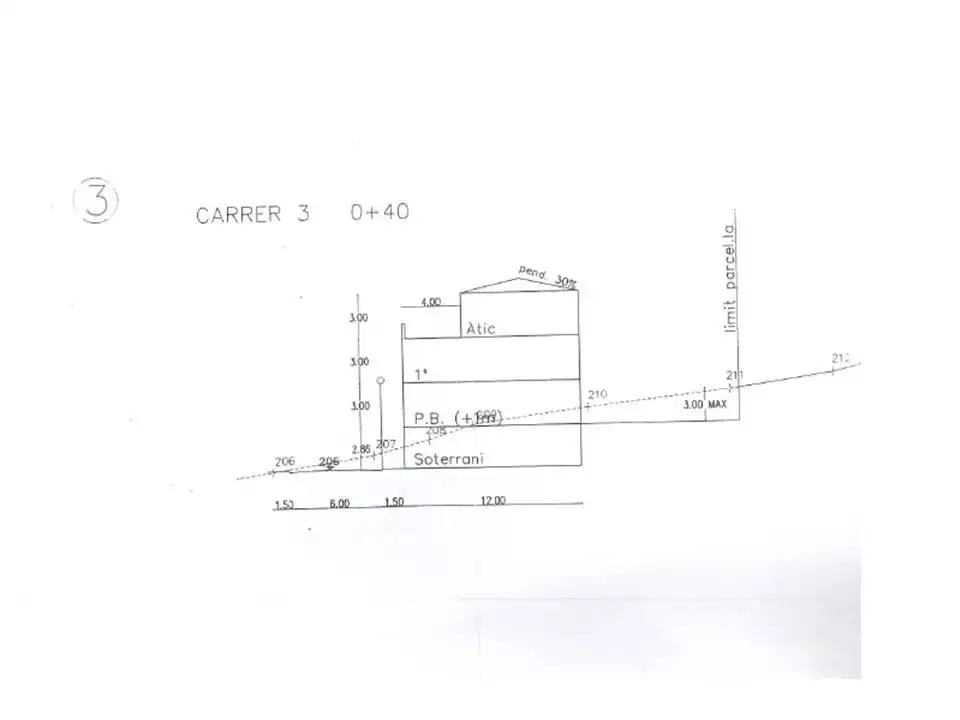 Terreno residencial en venta en Sentmenat, imagen 6