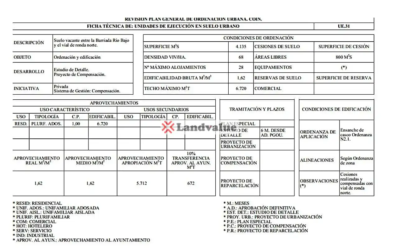 Terreni e lotti in vendita a Julio Romero De Torres, imagen 11
