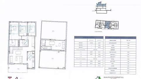 Foto 2 de Dúplex en venda a Calle Vall D'aran, Olesa de Montserrat, Barcelona