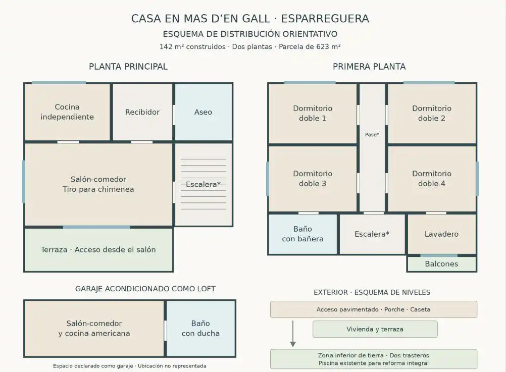 Xalet en venda a masover, imagen 43