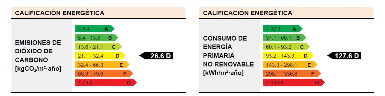 Appartamento con piscina in vendita a Calle Simone de Beauvoir, imagen 23