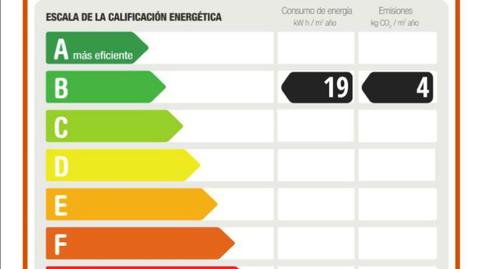 Photo 3 of Single-family semi-detached for sale in Calle Paco el Cubano, 6, La Cañada de San Urbano, Almería