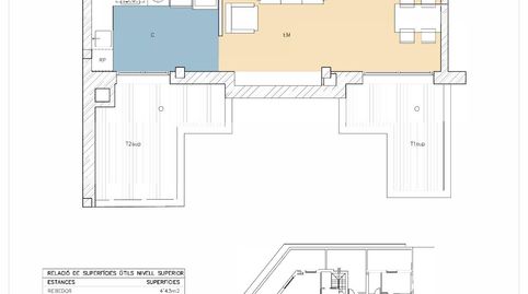 Foto 3 von Dachboden zum Verkauf in Carrer de las Navas de Tolosa, Segle XX, Terrassa