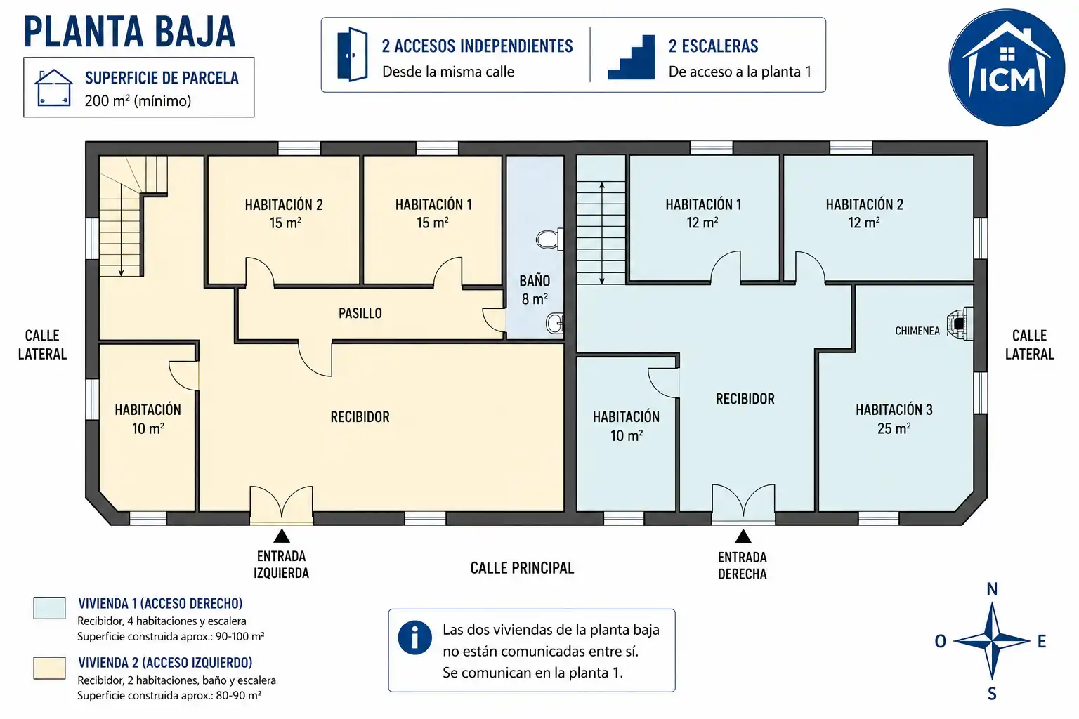 Houses for sale in Plaza Plaza, 1, Ugíjar