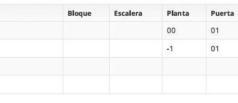 Photo 3 of Premises for sale in Vilapicina i la Torre Llobeta,  Barcelona Capital