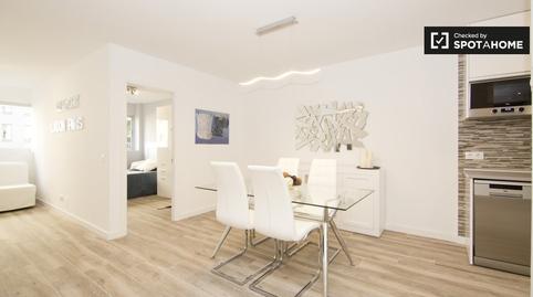 Photo 4 of Apartment to share in Ciudad Universitaria,  Madrid Capital