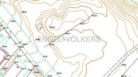 Foto 2 de Residencial en venta en Golf - Can Trabal, Sant Cugat del Vallès