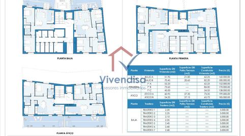 Photo 4 of Attic for sale in Aragón, 4, Cabanillas del Campo, Guadalajara