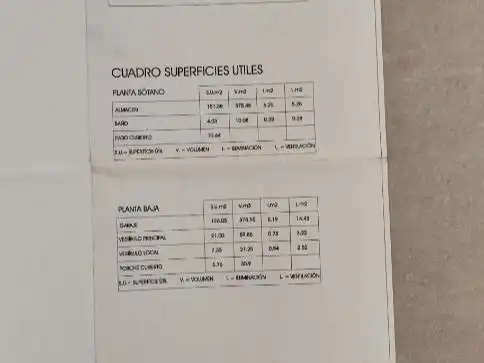 Local comercial en venta en Cami des Degollador 97, imagen 5