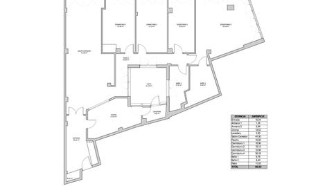 Foto 2 de Pis en venda a Calle de Santa Bárbara, 20, Centro - Sagrario,  Granada Capital