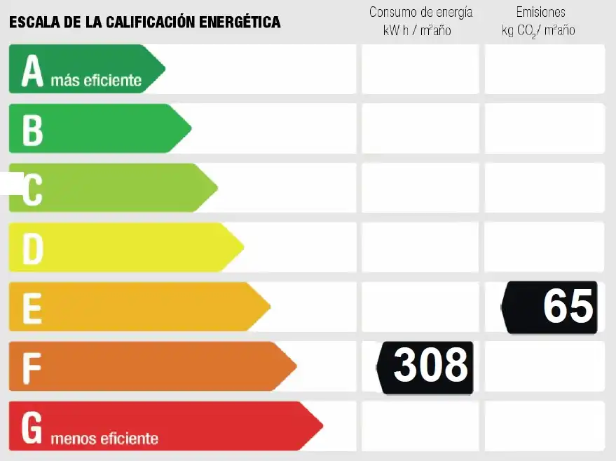 Vista exterior de Pis en venda en Ciudad Lineal