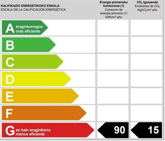 Local comercial en Alquiler en Ensanche - Moyua - Diputación