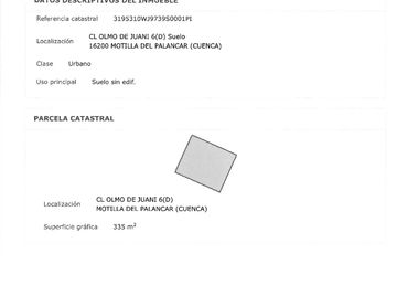 Wohnbaugrundstück zum Verkauf in Calle Olmo de Juani 6