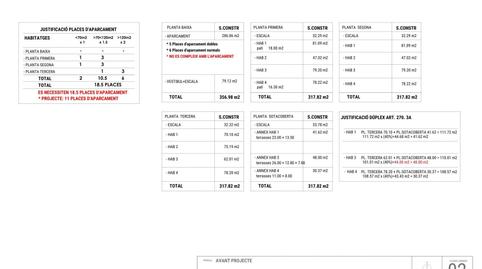 Foto 3 de Residencial en venta en Doctor Ferran, 18, Sant Pere Nord, Barcelona