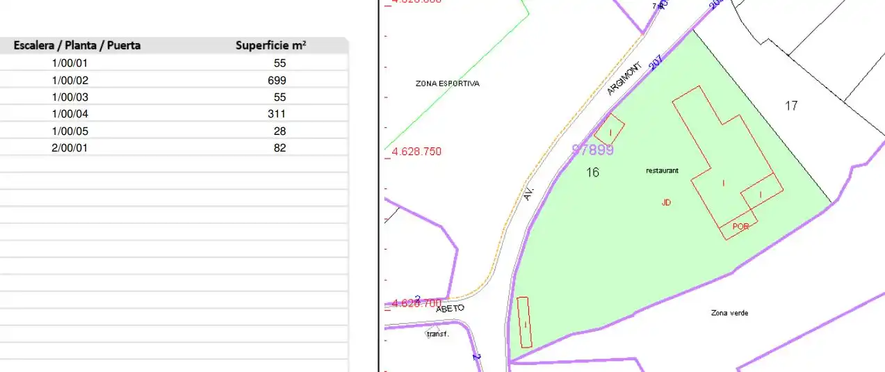 Local en venta en Av/ Argimon , Riudarenes
