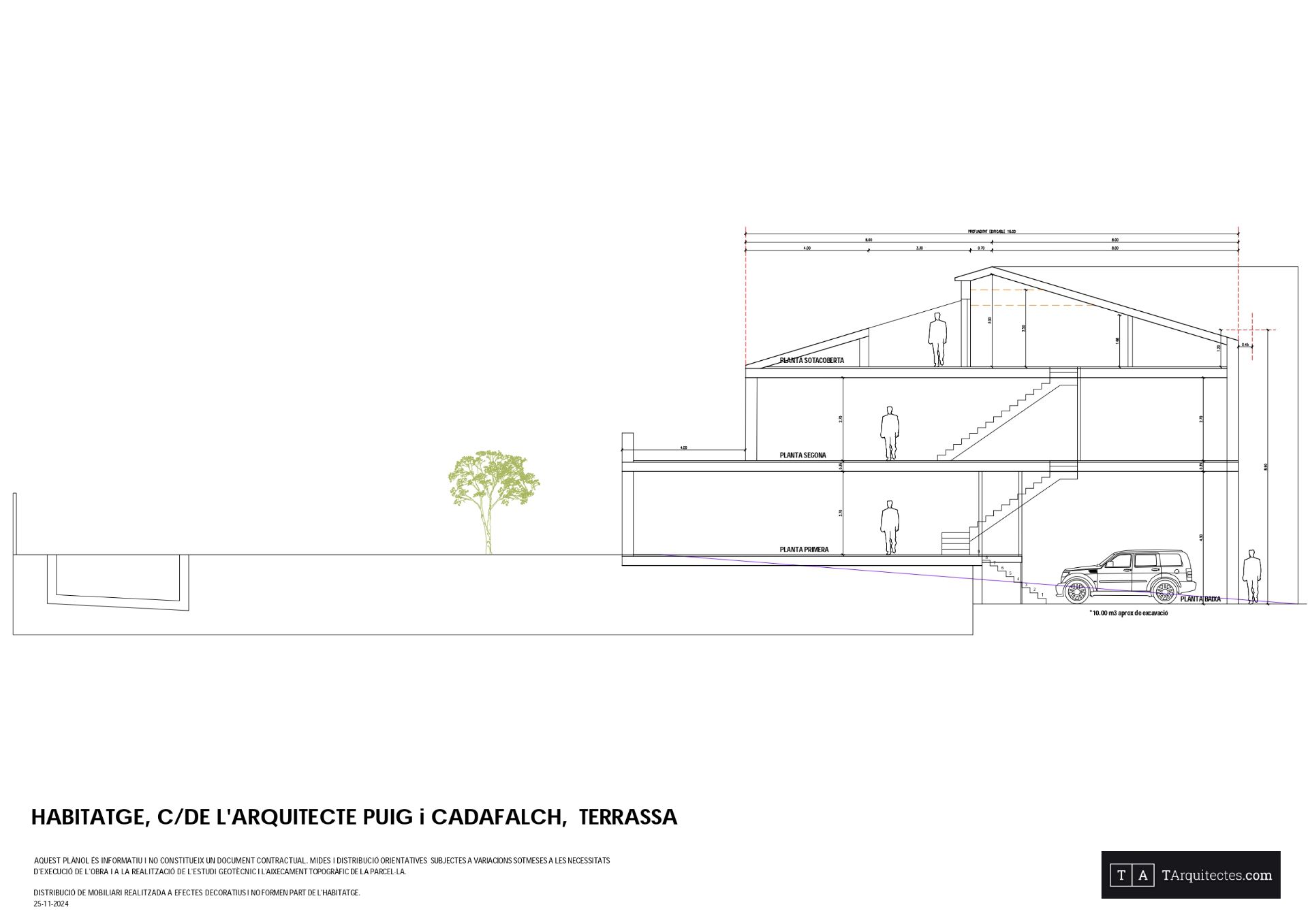 Residencial en venda a Carrer de l'Arquitecte Puig i Cadafalch, 58, Vallparadís - Antic Poble de Sant Pere